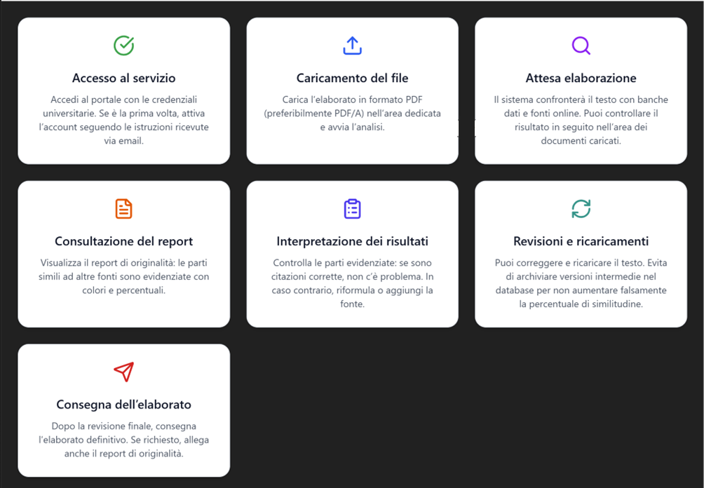 compilatio dashboard
